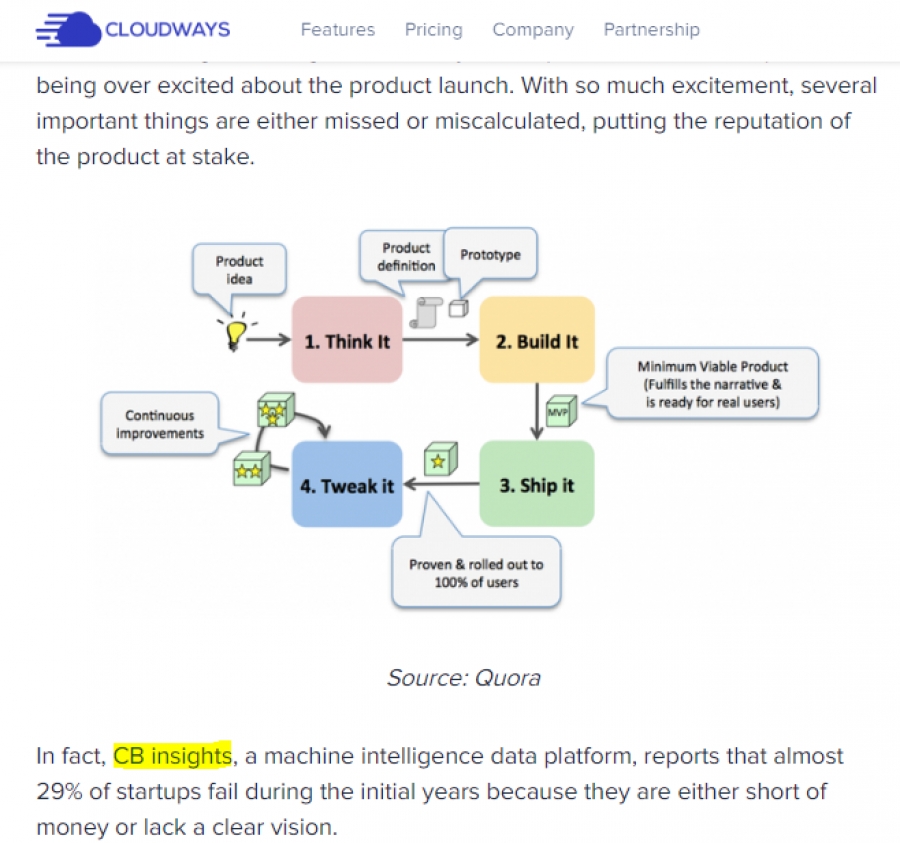 SEO: полное руководство по оптимизации сайта. Часть 2