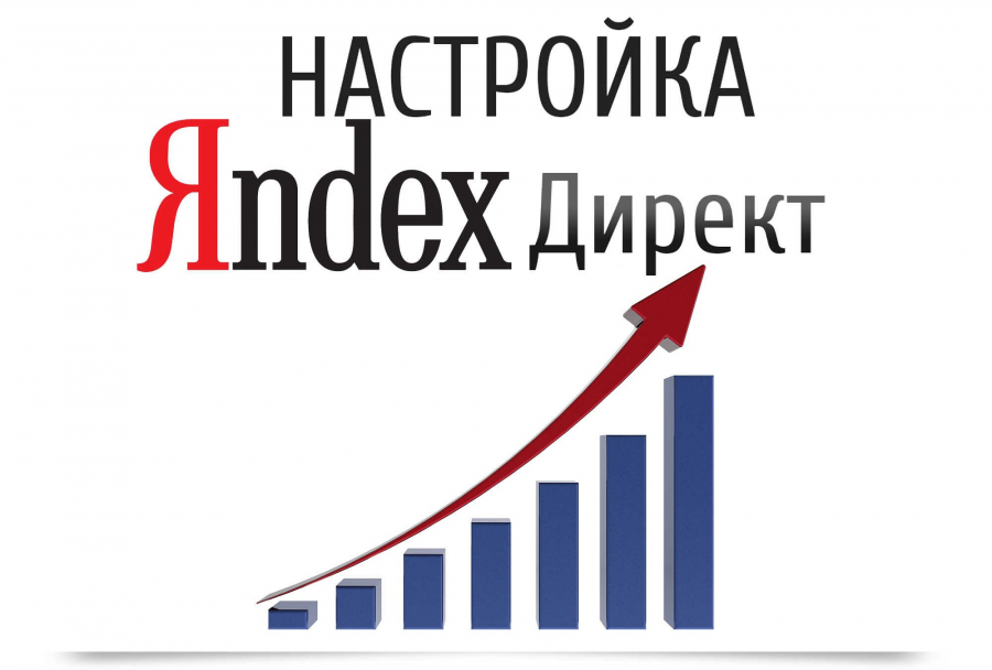Как создать свою первую рекламную кампанию в Яндекс.Директ. Общая инструкция и советы