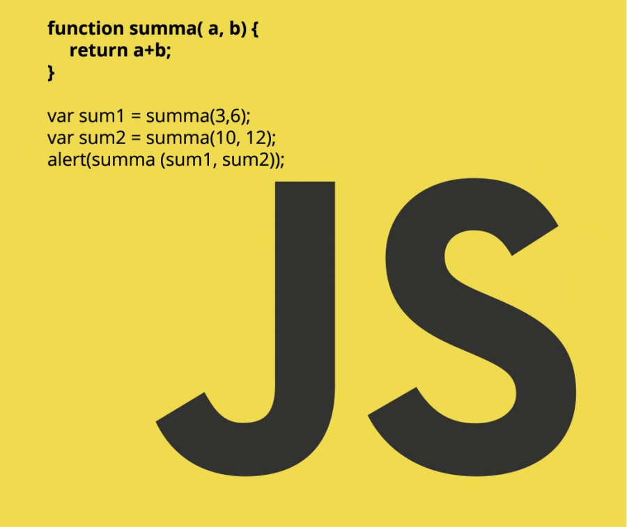 JavaScript функции. Часть 2