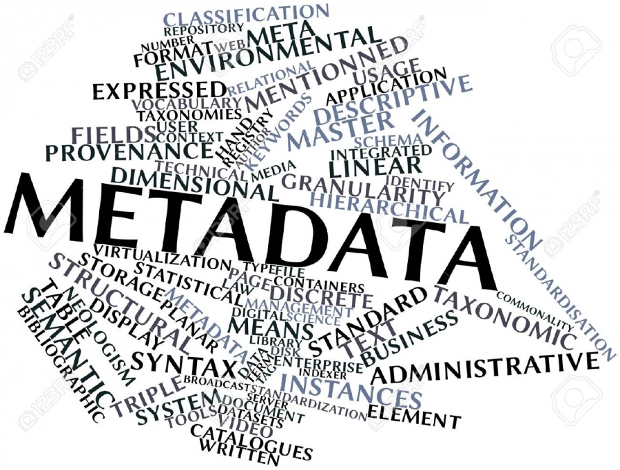 Какие метатеги HTML нужно добавлять на сайт и что они дают?