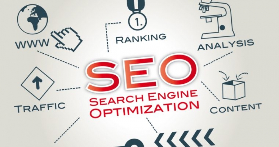 Важные тренды SEO в 2019 году