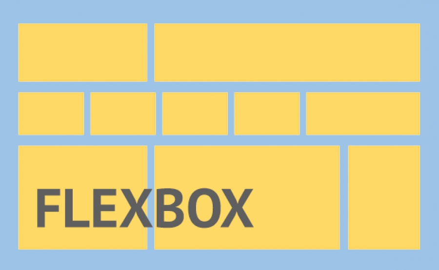Что такое Flexbox? Описание всех css свойств, основные принципы, преимущества и недостатки.