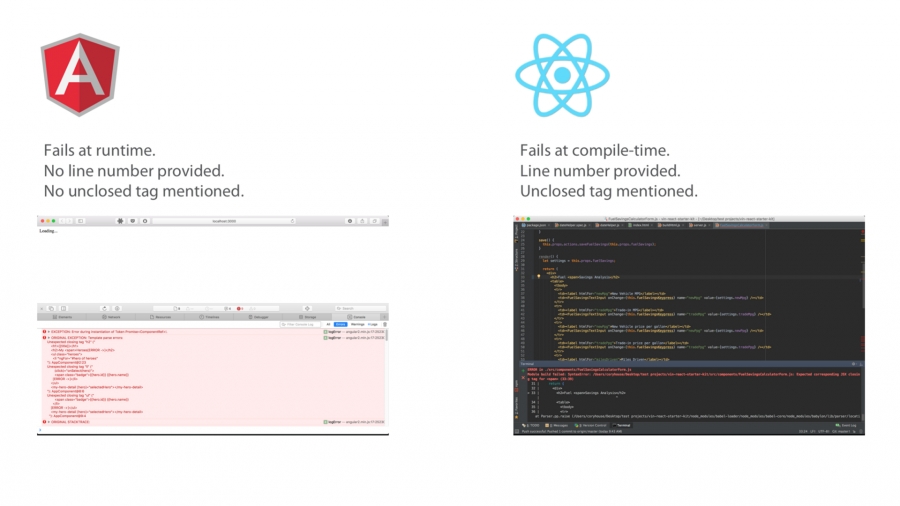 Angular 2 против React: И будет кровь