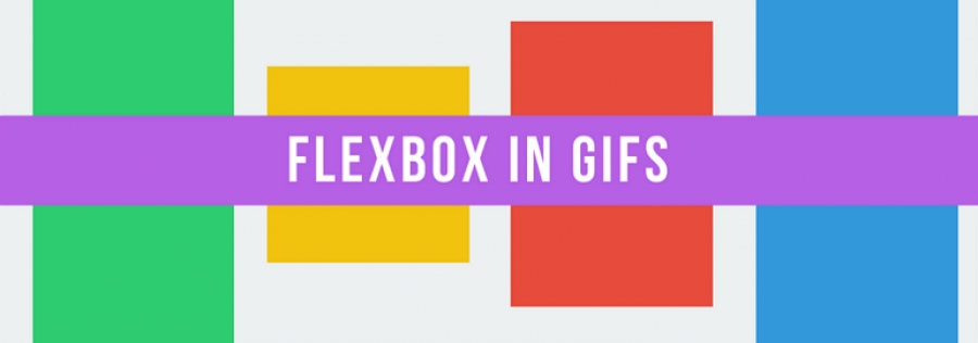 Как работает CSS Flexbox: наглядное введение в систему компоновки элементов на веб-странице