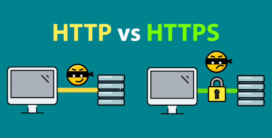 Как и зачем переходить с HTTP на HTTPS